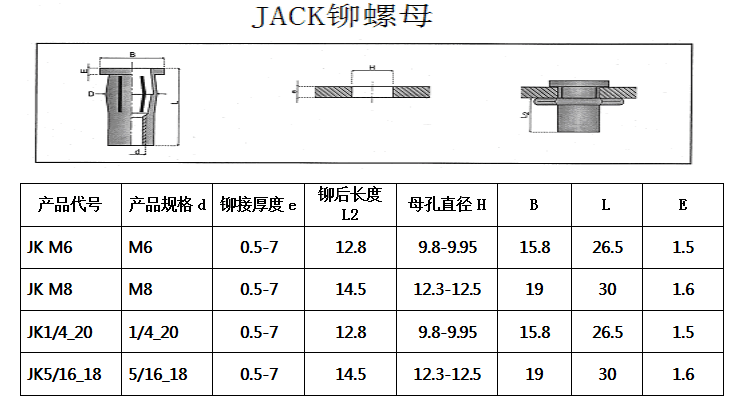 湖南聯(lián)鑫五金制品有限公司